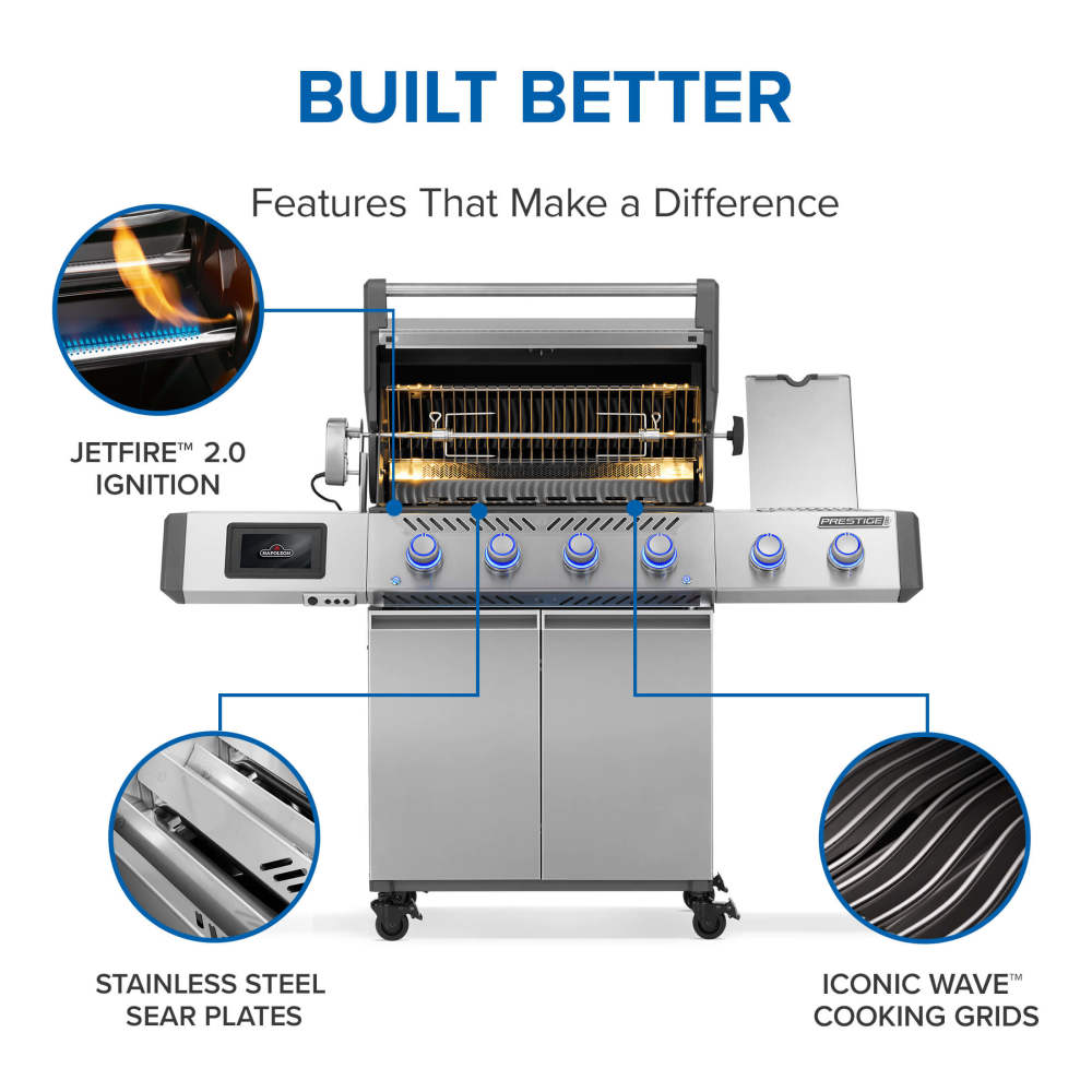 Prestige® PRO 500 LP with Smart Technology - Image 3